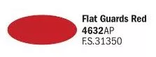 Italeri 4632 Flat Guards Red
