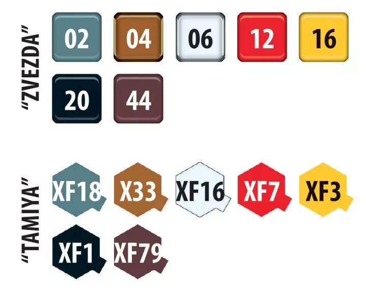 Zvezda 9062 1:350 sous-marin classe DELTA IV, TULA