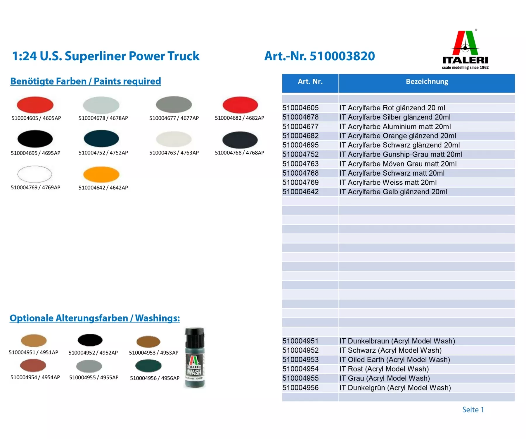 Italeri 3820 1:24 US Superliner power truck