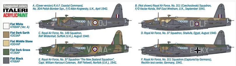 Italeri 1383 1:72 Wellington Mk Ic