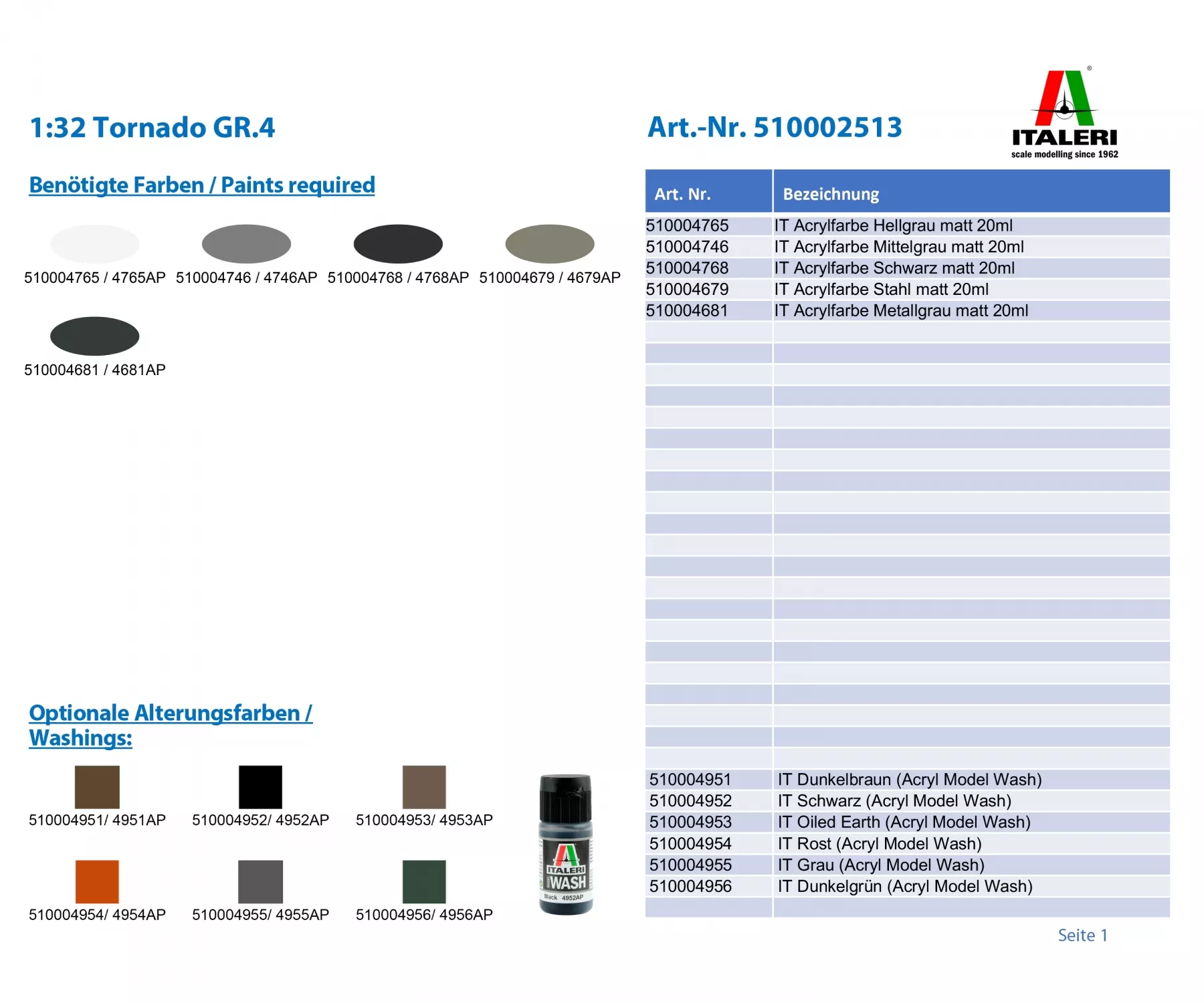 Italeri 2513 1:32 Tornado GR.IV