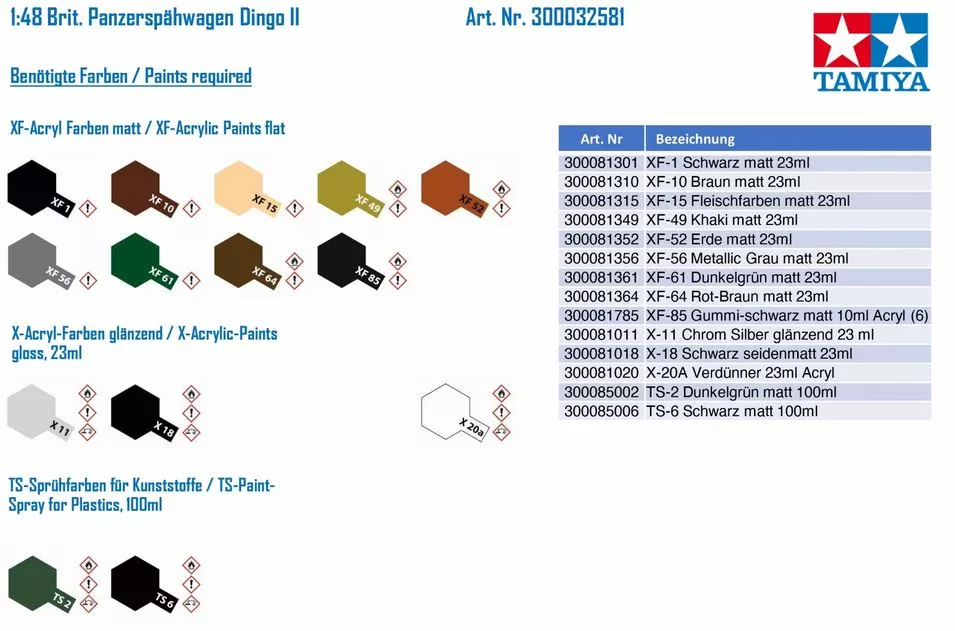 Tamiya 32581 1:48 British armored scout car Dingo mk.II