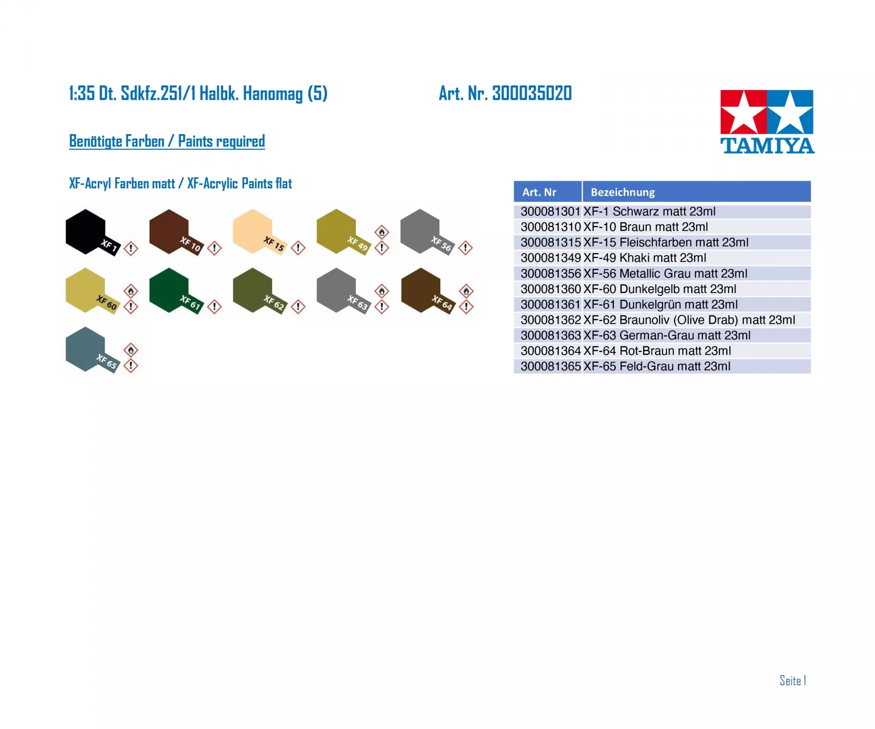 Tamiya 35020 1:35 Hanomag Sdkfz25i-1