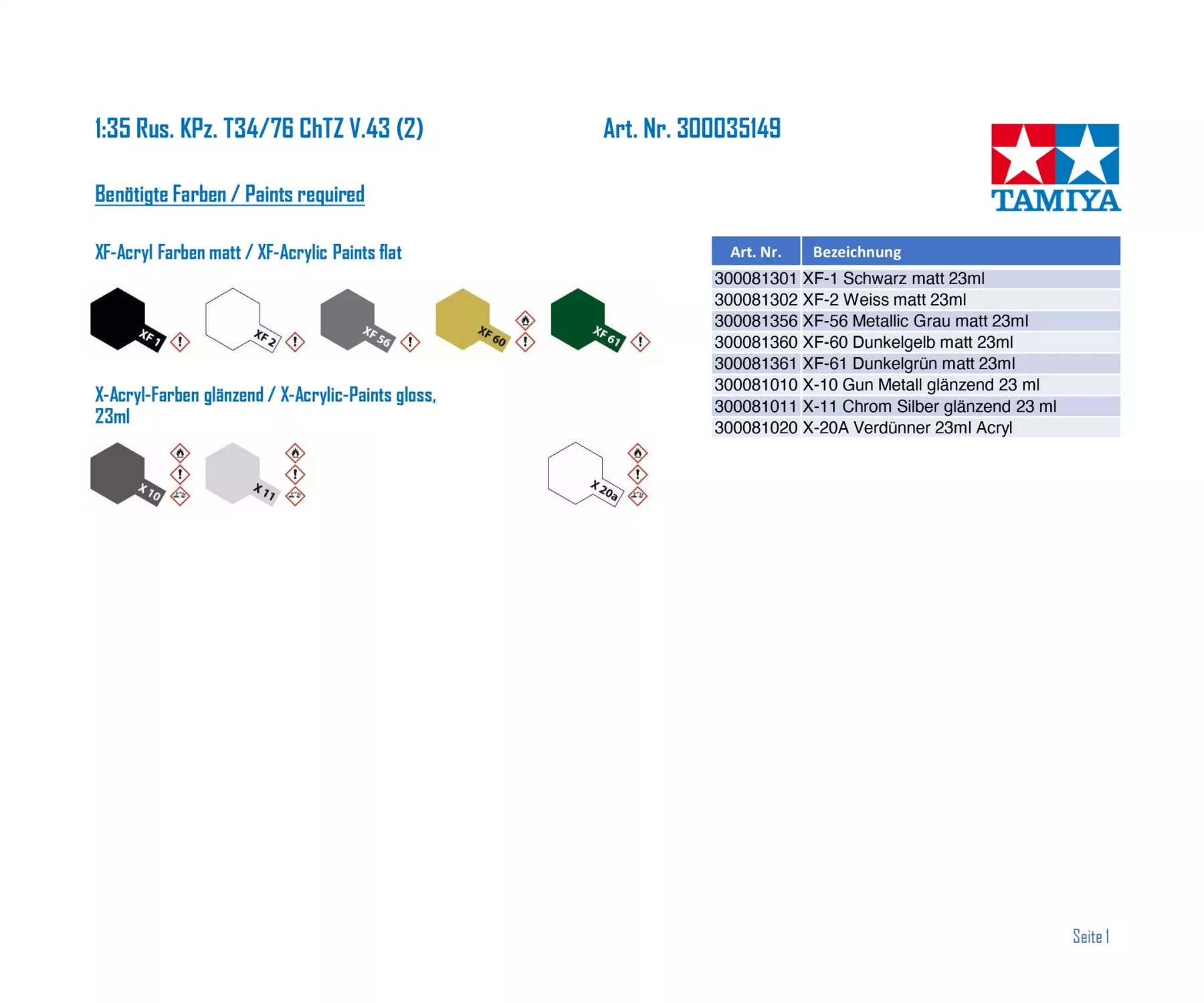 Tamiya 35149 1:35 char T34-76, ChTZ version 1943