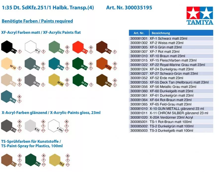 Tamiya 35195 1:35 MtL.SPW. Sd.Kfz.251-1 Ausf.D