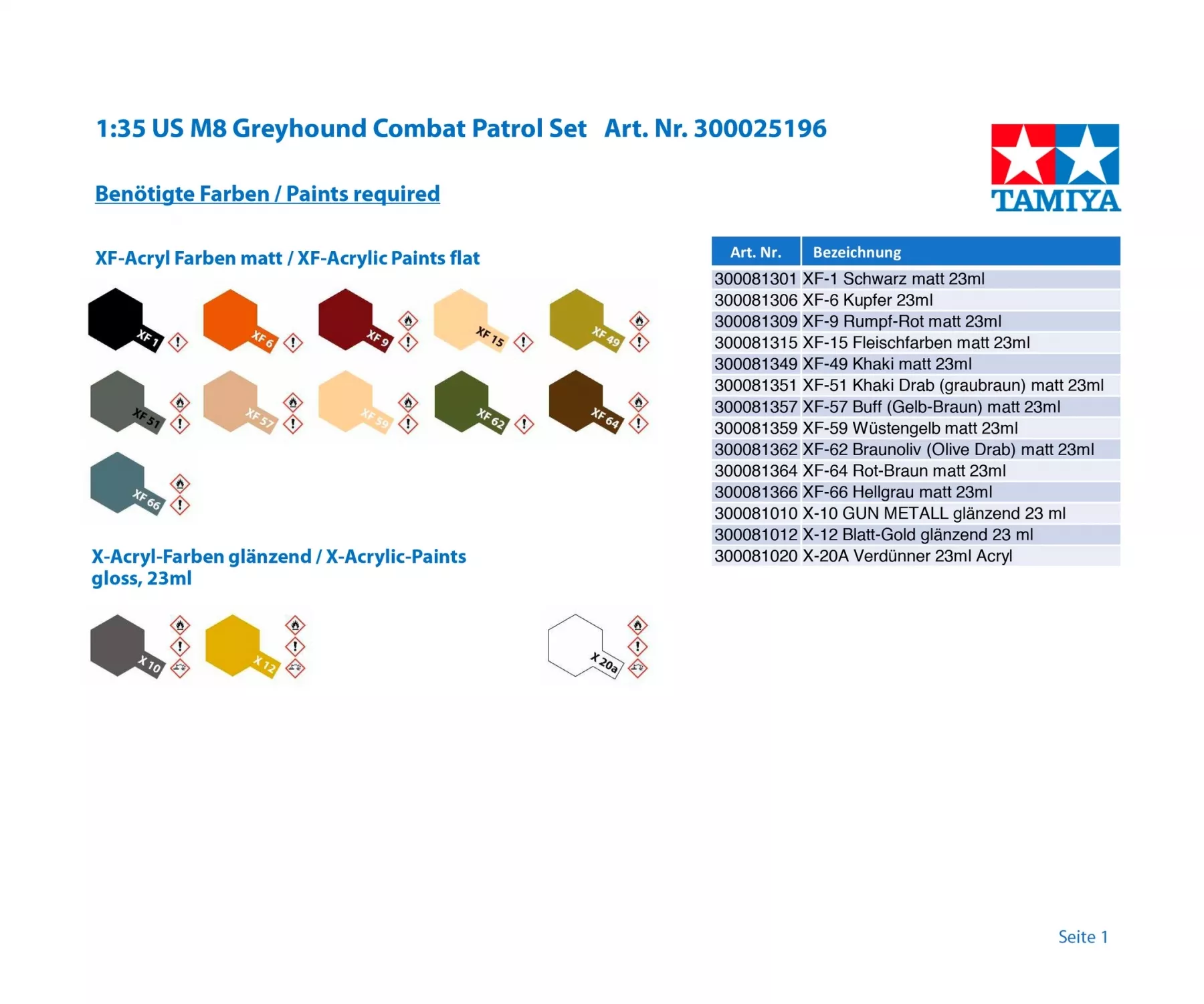 Tamiya 35228 1:35 U.S. M8 greyhound