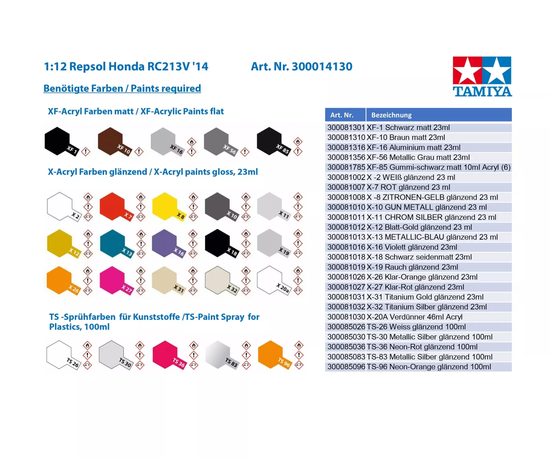 Tamiya 14130 1:12 Repsol Honda RC213V 2014