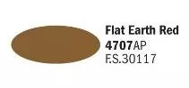 Italeri 4707 Flat Earth