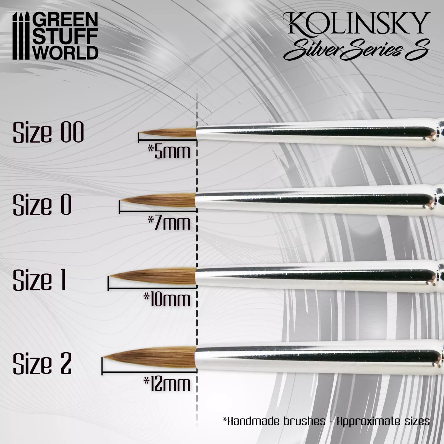 GSW Pinceau Martre Kolinsky 1 Silver Serie S-Type