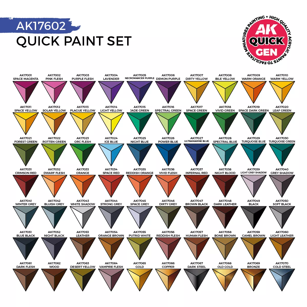 AK Interactive Quick Paint Set 72 Quick GEN COLORS