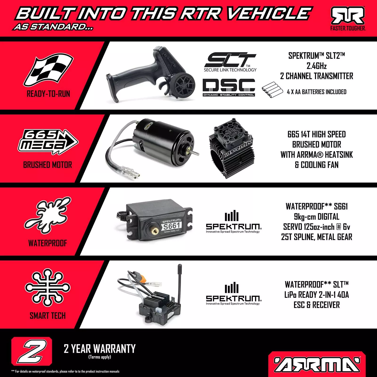 Arrma ARA4206V4T2 1:8 Typhon Mega 665 Brushed 4WD RTR